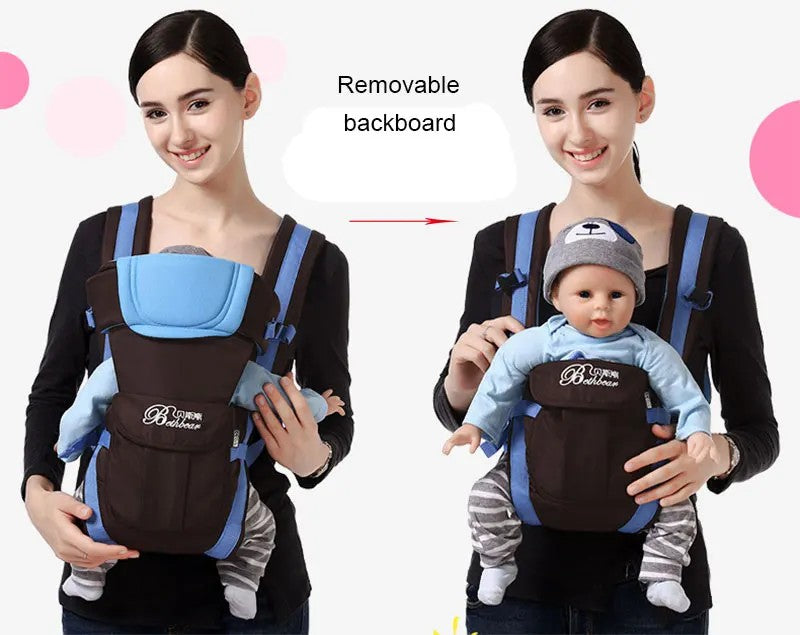👶 Porta-Bebês Ergonômico 4 em 1 – Conforto e Praticidade para Mamães e Bebês